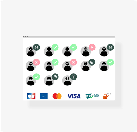 Sécurité e-commerce CAWL