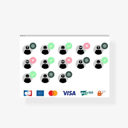 Sécurité e-commerce CAWL